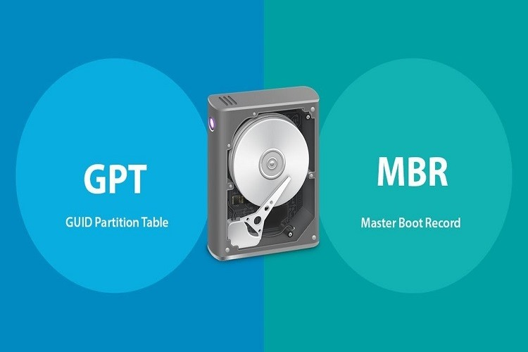 Ổ cứng MBR, GPT là gì? Chuyển đổi ổ cứng MBR sang GPT hoặc từ GPT sang MBR không mất dữ liệu